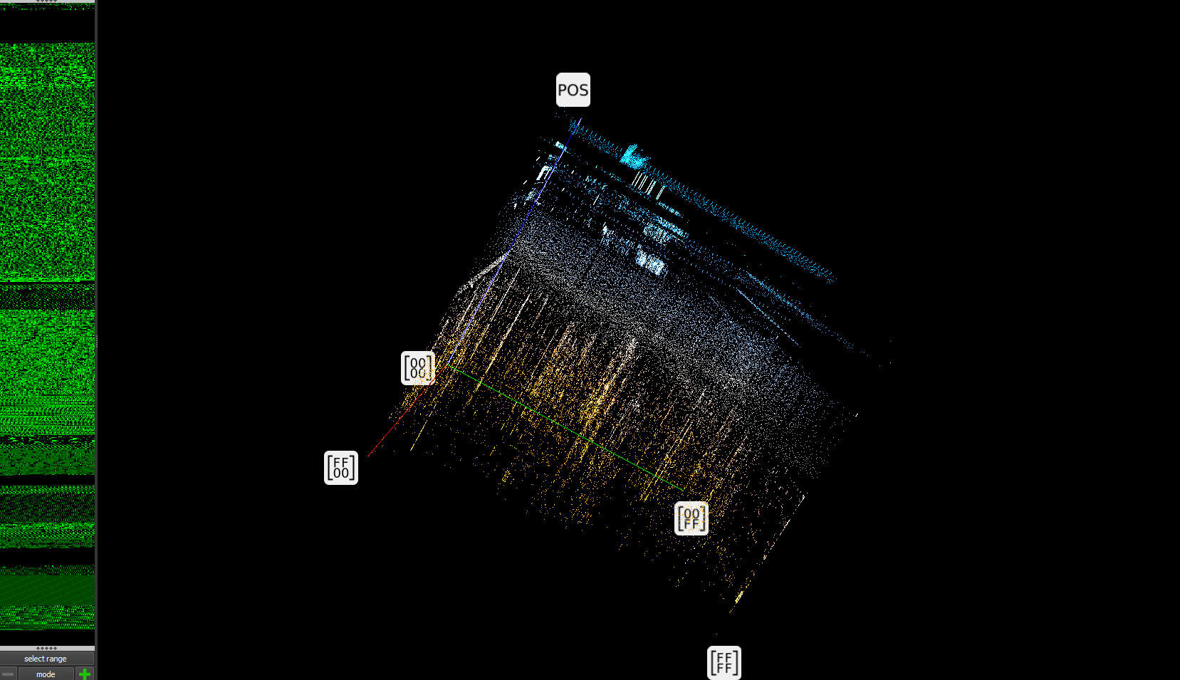 Visualização 3D de parte do malware a ser utilizado nos ataques desta Sexta-feira.