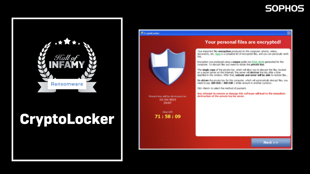 Hall of infamy, o ransomware cryptolocker que vitimou enumeras pessoas nos últimos anos.