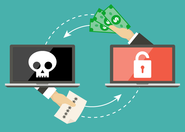 Ransomware, o que é e como impacta o Cibercrime?